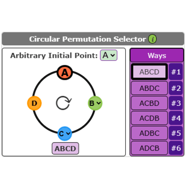 Circular Permutation