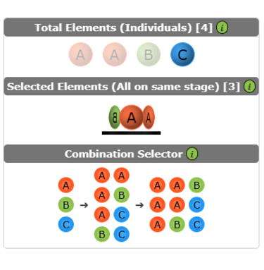 Combination of Multiset