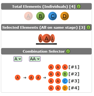 Combination With Repetition