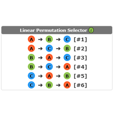 Linear Permutation