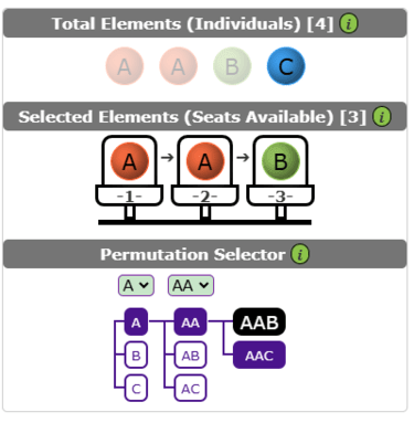 Permutation of Multiset