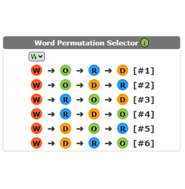 Word Permutation